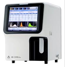 Hematology Analyzer
